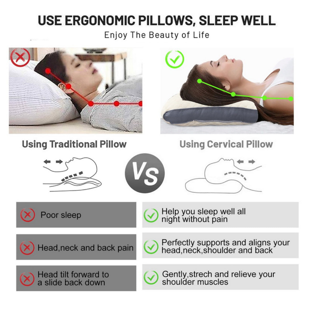 PACK 2 UNIDADES CerviCare®🐑 Almohada Ortopedica Para La Cervical😴💭🐑