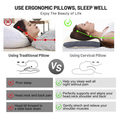 PACK 2 UNIDADES CerviCare®🐑 Almohada Ortopedica Para La Cervical😴💭🐑