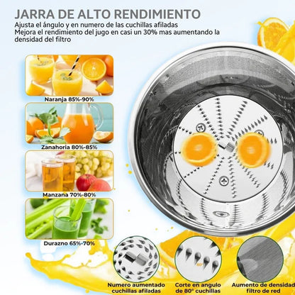 Extractor De Jugo™🍹💪